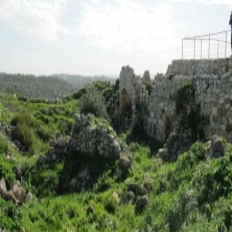 Beit Itab