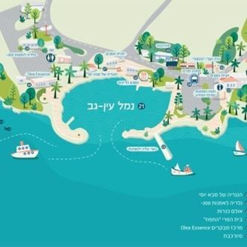 Ein Gev Tourism - Porto di Ein Gev