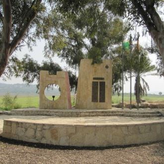 Parcours du monument d’Alexandroni